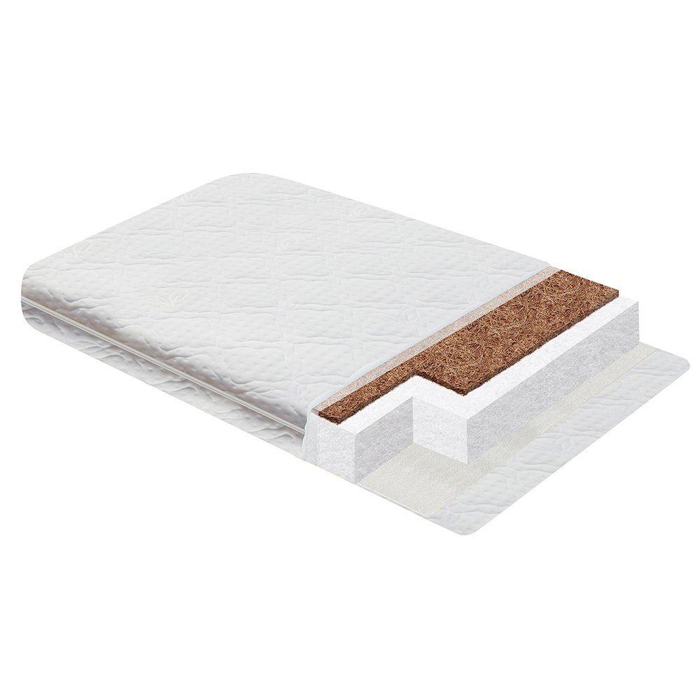 картинка Матрас COCO LIFE aloe от Компасик.ру гипермаркет детских колясок и автокресел