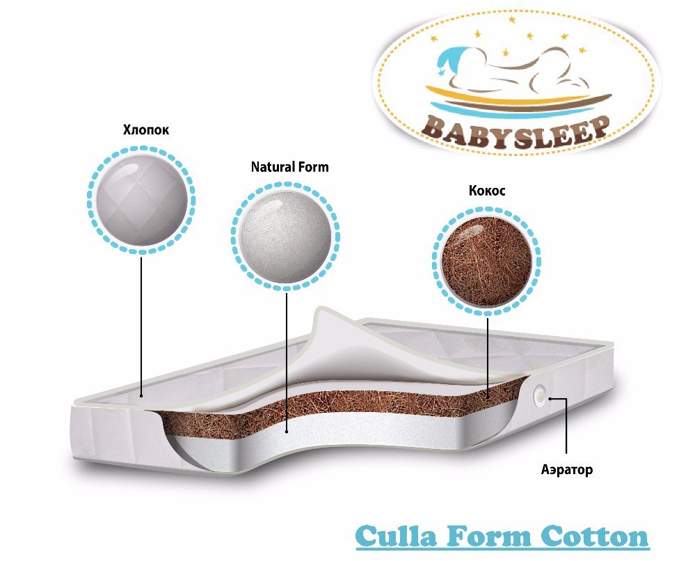 картинка Детский матрас для колыбели BabySleep СullaForm Сotton от Компасик.ру гипермаркет детских колясок и автокресел
