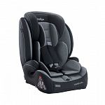 Автокресло Indigo WINNER ISOFIX 1+2+3 (9-36 кг)