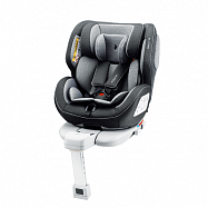 Автокресло Osann One 360 SL (0-36 кг)