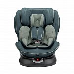 Детское автокресло Osann Eno 360