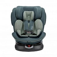 Детское автокресло Osann Eno 360