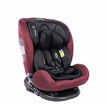 Детское автокресло Coletto Cascade Isofix 