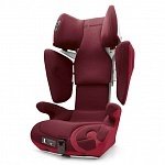 Детское автокресло Concord Transformer T Ruby Red