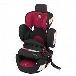 Детское автокресло Kiddy World Plus USA Rumba