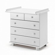 Детский комод Руди