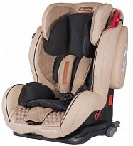 Детское автокресло Coletto Sportivo Only Isofix