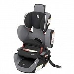 Детское автокресло Kiddy World Plus USA Phantom