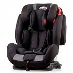 Детское автокресло Heyner Capsula MultiFix Ergo Pantera Black