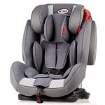 Детское автокресло Heyner Capsula MultiFix Ergo
