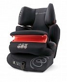 Детское автокресло Concord Transformer Pro Midnight Black