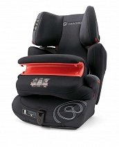 Детское автокресло Concord Transformer Pro Midnight Black