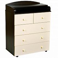 Детский комод Антел Ульяна-3