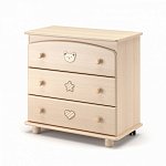 Детский комод Риччи (Дени люкс)