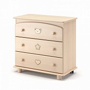 Детский комод Риччи (Дени люкс)