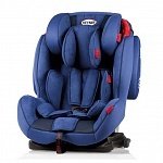 Детское автокресло Heyner Capsula MultiFix Ergo Cosmic Blue