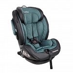 Детское автокресло THUNDER PRO ISOFIX+SPS (гр. 1+2+3)