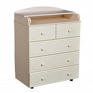 Детский комод Антел Ульяна-6