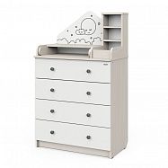 Детский комод Сириус ALF 804 ЛДСП трансформер с шариковыми направляющими